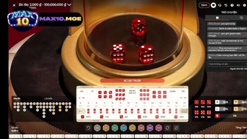 Tool Hack Tài Xỉu - Bí Quyết Giúp Cho Bạn Thắng Trò Chơi Này 4 cach-su-dung-cong-cu-hack-tai-xiu